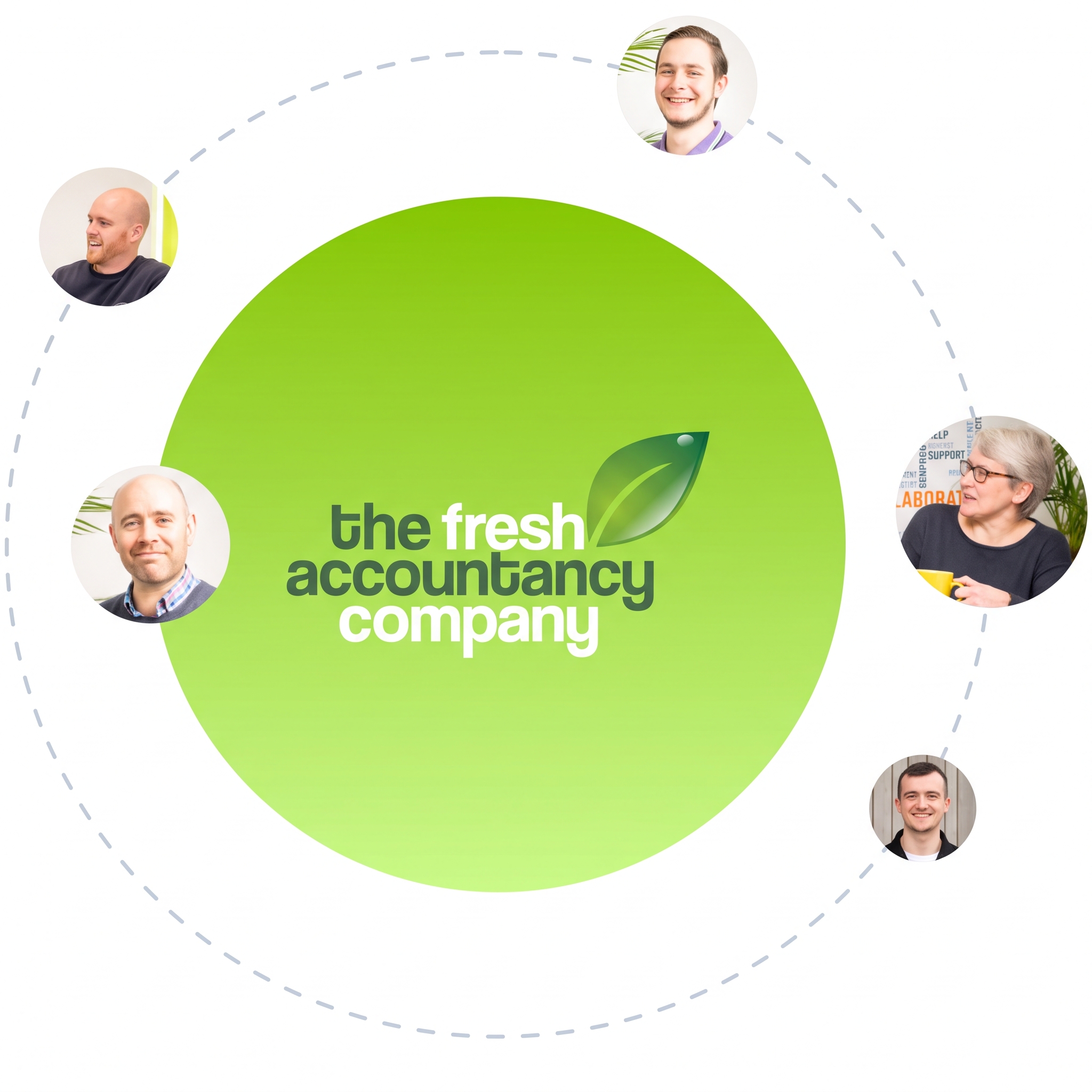 The Fresh team